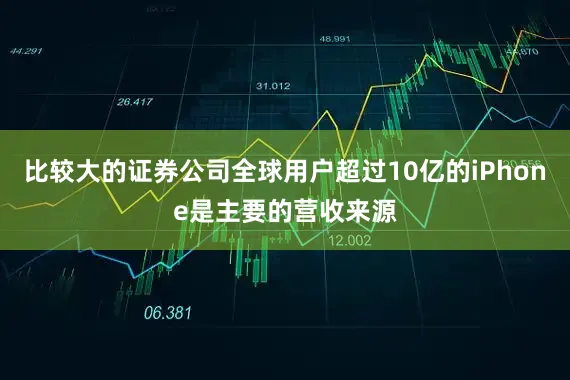比较大的证券公司全球用户超过10亿的iPhone是主要的营收来源